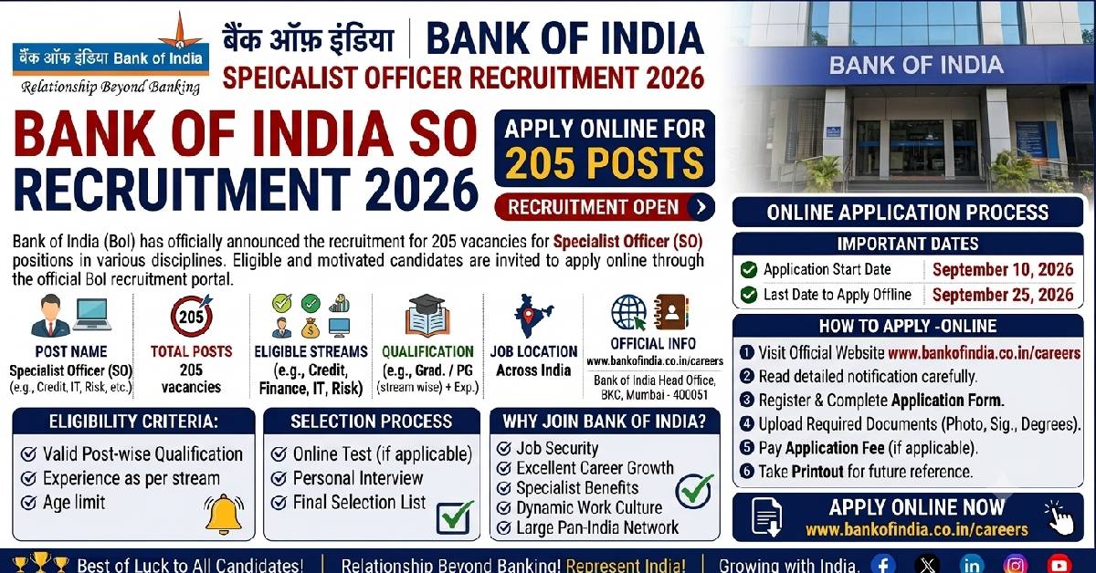 Bank of India SO Recruitment 2026